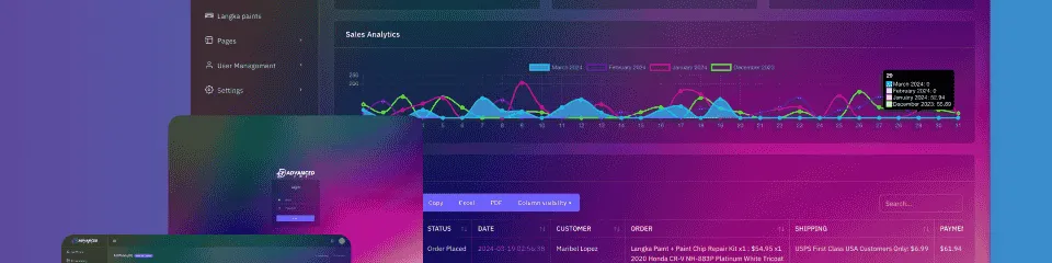 ACMS project screen, AI-Powered Content Management System