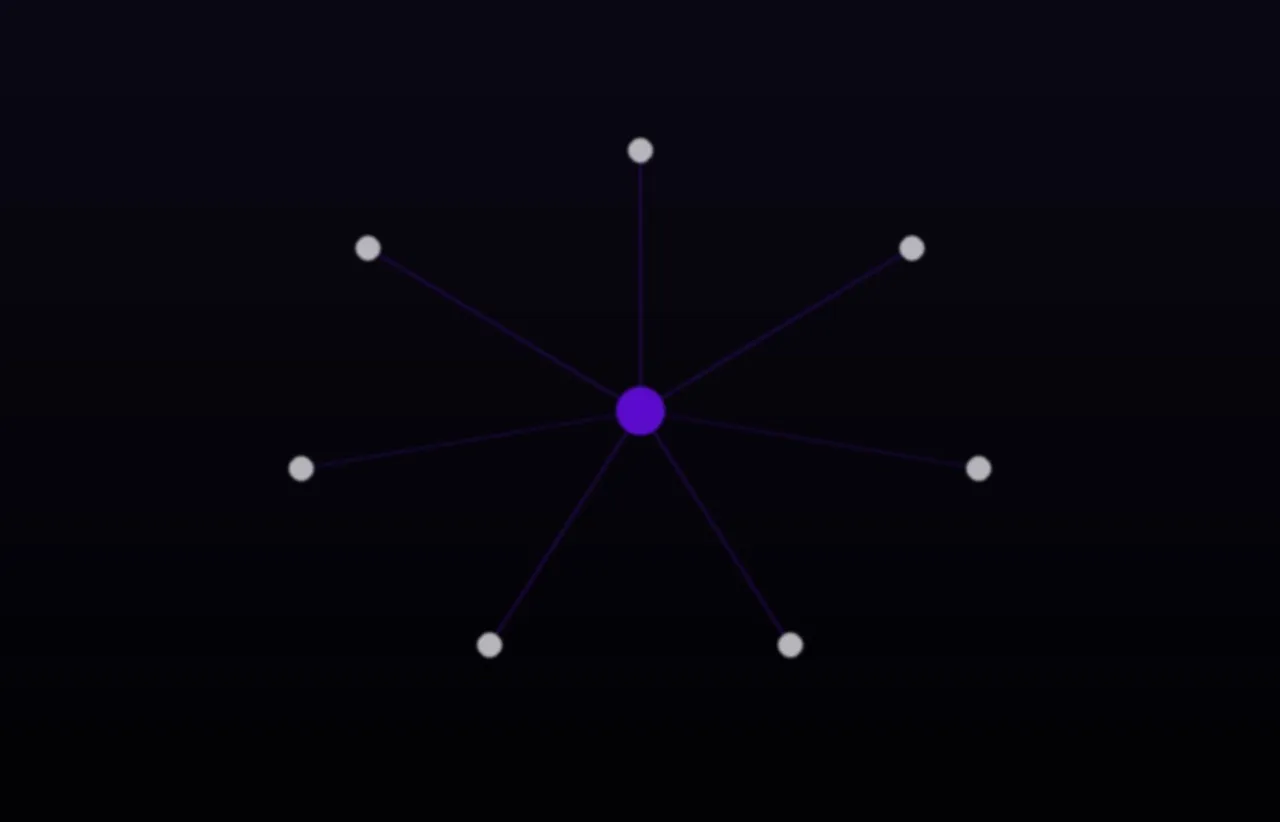 Lines radiating from a central hub to several outer nodes, in violet